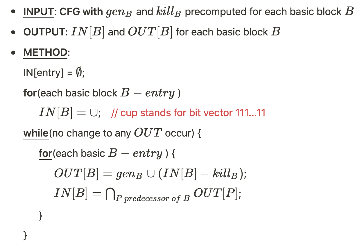 available expression algorithm